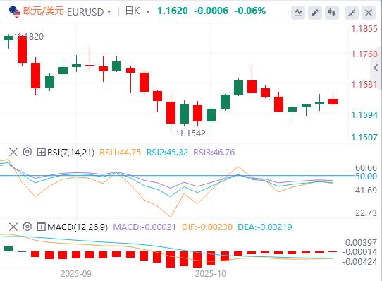 Les marchés se calment face à loptimisme suscité par laccord www.xmxmxm.cnmercial entre les États-Unis et la Chine(图1)